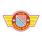 Polonia Sroda Wlkp